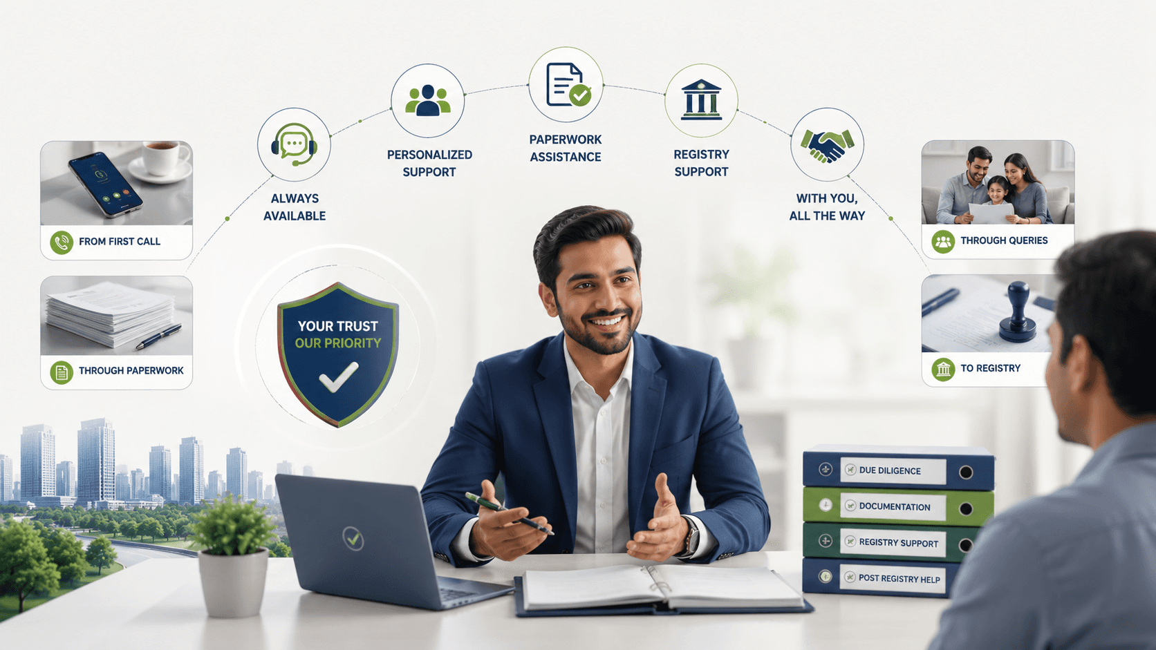 Expert advisor guiding buyer through the plot process